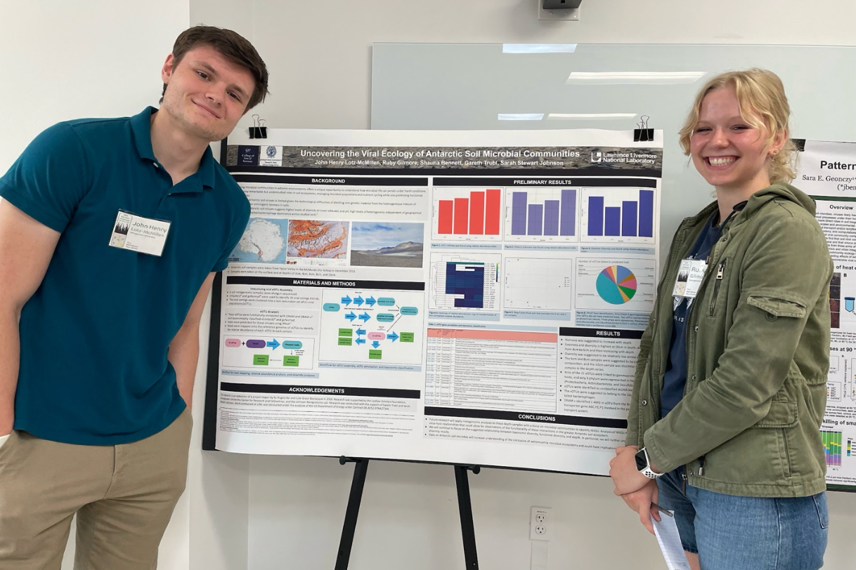 Georgetown students presenting their research poster